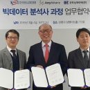 한국산업서비스