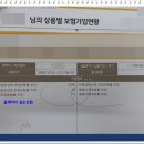 짬뽕장이 이미지