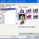 [엑셀] 차트 데이터 레이블에 조건부서식을 지정하는 방법 이미지