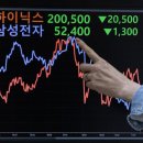 실용주의주 이미지