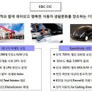 창조카정비 이미지