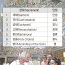 성사로 이미지