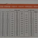 대수진료소 이미지