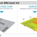 인뎁스 이미지