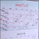 메디칼하나약국 이미지