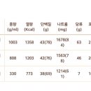 버거킹 연산토곡 SK DT점 이미지