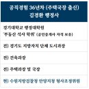 김경환 행정사사무소 이미지