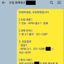 마음을 전하는 손편지와 메시지 – 수담학원 소통 기록