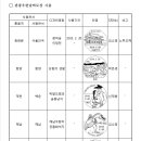 울진금강송우체국 이미지