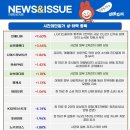 PNS정보통신 이미지