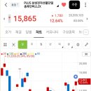 [ 황금산새소리님] 부자아빠님김사부님~삼성생명과 삼성전자인버스 매도 후 수익에 감사합니다~ 이미지