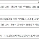 제 5회 BMW 모토라드 부산 라이딩 스쿨 일정표 이미지