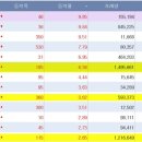 (주)한일에너지 이미지