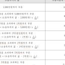 법률사무소대연 이미지