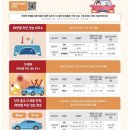 신차 구입 A to Z