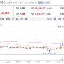 (주)바른손라이프사이언스
