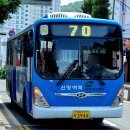 경남대학교(문화동방면) 이미지