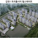 도안동 친수구역 근린생활시설 이미지