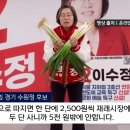 이수정, 대파 한 뿌리 논란에 &#34;대파유감, 제발 좀 본질에 집중해주길 바란다&#34; 이미지