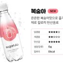 바디채널신촌