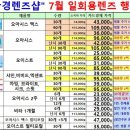 지웰안경렌즈샵 이미지