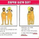 여가부 배포 초등 성교육 서적 논란 이미지