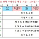스타 권 태권도장 이미지