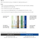 루마썬팅속초 | 속초썬팅 더뉴그랜져 열차단율 좋은 레이노s9 시공후기