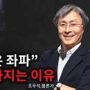 [조우석 평론] 노벨상 수상하다! “작가 한강은 좌파”! 맹비난 쏟아지는 이유! - 2024.10.12. 너만몰라TV 이미지