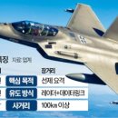 방산패키지 네이버블로그