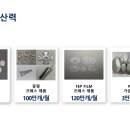 에스엠이엔지 - 강서구 공항대로 213 | 에스엠이엔지