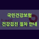 개포삼성앤서울내과의원 이미지