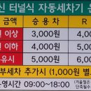 장제로주유소 이미지