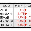 스탭이엔씨