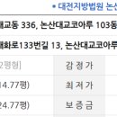 논산대교코아루 이미지