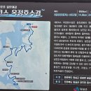 하운암보건진료소 티스토리