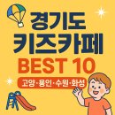 월드스포츠스쿨 아쿠아센터 | 경기도 수도권 키즈카페 추천 (용인 수원 화성 등 대형키즈카페)