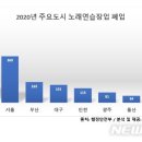 46노래연습장 이미지