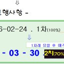 수영초등학교 티스토리