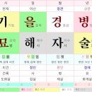갓물상 이미지