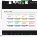 행동유형분석으로 알아보는 자가진단 이미지