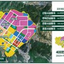 대경환경산업㈜ 이미지