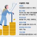 디딤안전산업 이미지