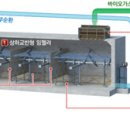 금호산업 이미지