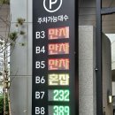 스타필드 수원 | [수원/화서] 수원 스타필드 별마당도서관 구경과 스타필드 수원 코스 후기