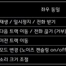 BOSS(보스) 이미지