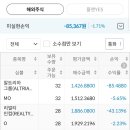 (주)오메가 헬스케어 이미지