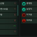 스텔라리스 한글화 팁 이미지