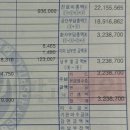 출산 그리고 퇴원 그 후(250317~)