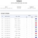 1등토토
